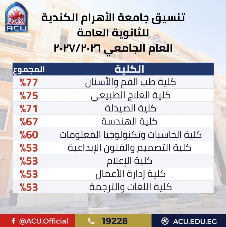 تنسيق جامعة الاهرام الكندية تنسيق جامعة الاهرام الكندية